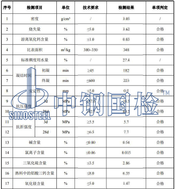 普通硅酸鹽水泥檢測(cè)項(xiàng)目結(jié)果