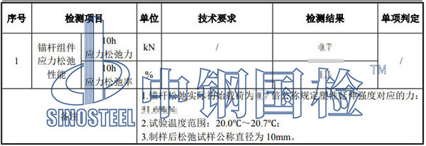 風(fēng)電基礎(chǔ)錨栓檢測項目結(jié)果