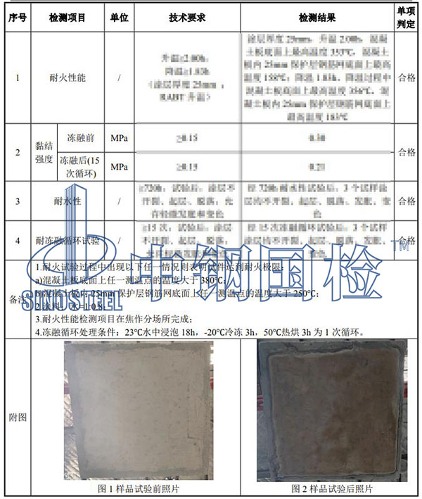 隧道防火涂料檢測結(jié)果