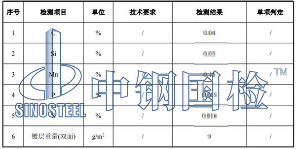 彩鋼板檢測項目結(jié)果