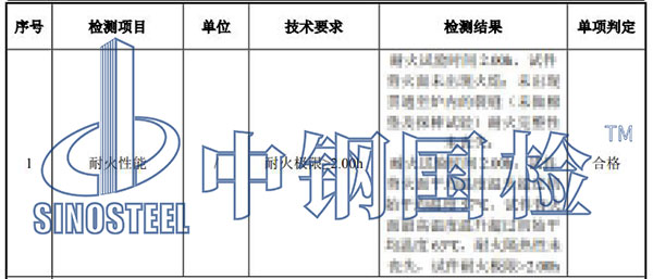 隔斷檢測結(jié)果