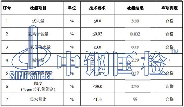 粉煤灰檢測(cè)結(jié)果
