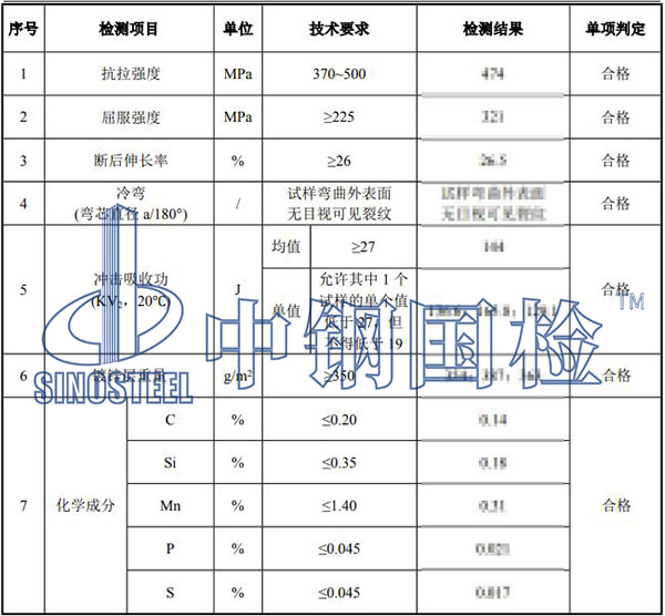 地腳螺栓檢測項(xiàng)目結(jié)果
