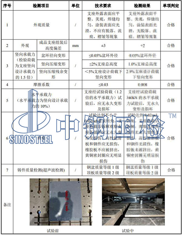 盆式支座檢測結(jié)果