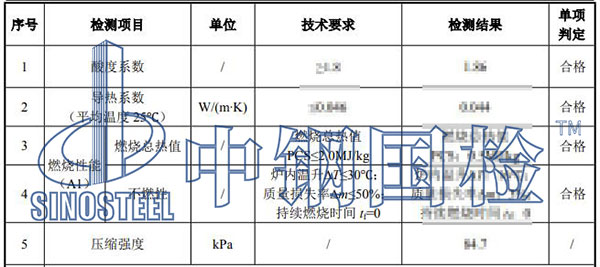 裝飾裝修材料防火等級(jí)檢測(cè)結(jié)果